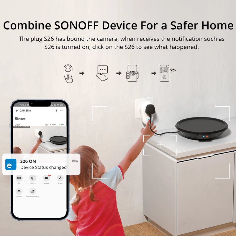 SONOFF CAM Slim WiFi Câmera de segurança inteligente 1080P HD Alarme de movimento Áudio bidirecional Linkage de cena via Alexa Google Home eWeLink APP