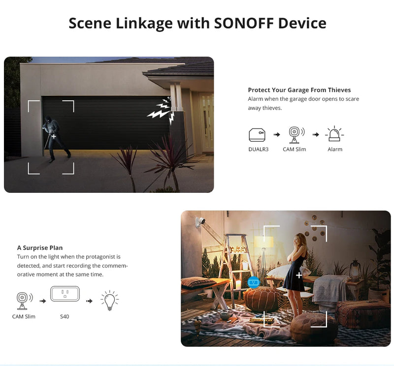 SONOFF CAM Slim WiFi Câmera de segurança inteligente 1080P HD Alarme de movimento Áudio bidirecional Linkage de cena via Alexa Google Home eWeLink APP