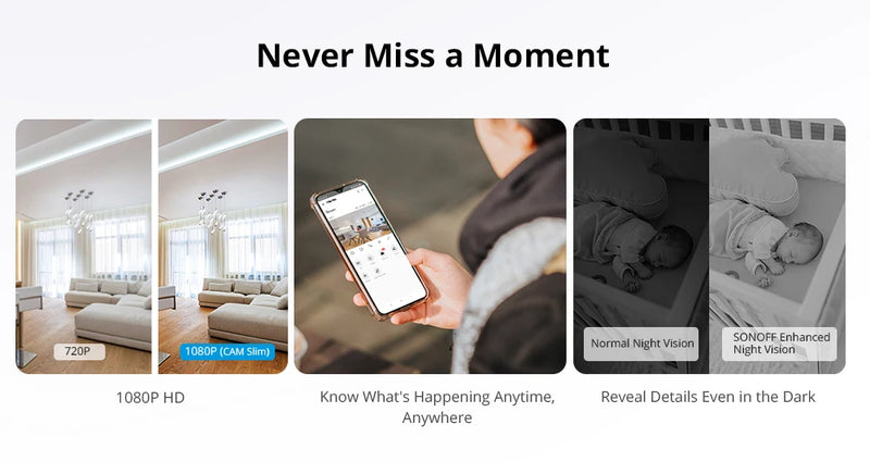 SONOFF CAM Slim WiFi Câmera de segurança inteligente 1080P HD Alarme de movimento Áudio bidirecional Linkage de cena via Alexa Google Home eWeLink APP
